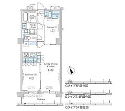 パークアクシス駒込HILLTOP 3階2LDKの間取り