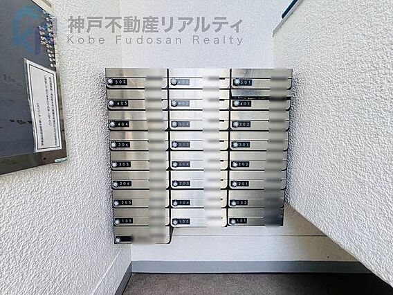 共有部分