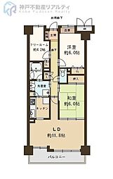 ラウムズ垂水II
