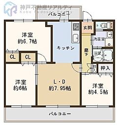 間取図画像 3LDK
