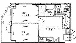 シャトーポレール若林 2DKの間取図画像