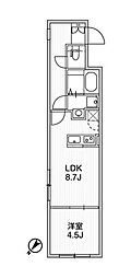 アグライア千石ドゥ 1LDKの間取図画像