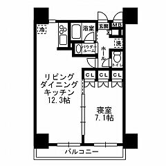 物件の間取り