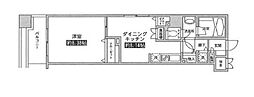 レジディア上野池之端 1LDKの間取図画像