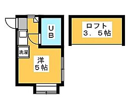 ワコー新宿