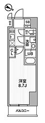 🉐敷金礼金0円！🉐オルタナ北品川