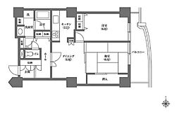 文京グリーンコートビュータワー本駒込