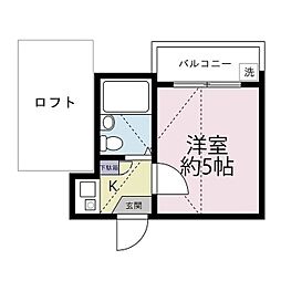 FLAT-B 1Kの間取図画像