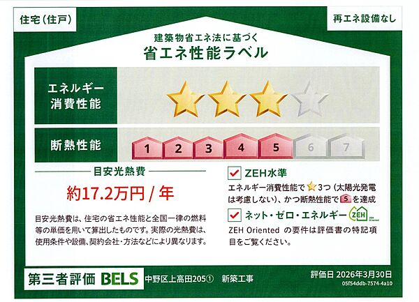 省エネ性能ラベル
