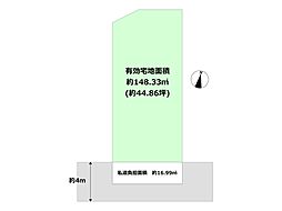 西宮市郷免町売り土地