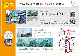 周辺施設の画像