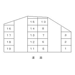 河内パーキング
