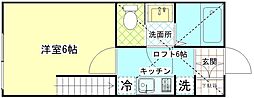 サンフォレスト