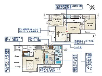 間取り 間取り