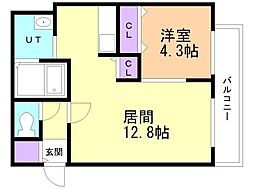 千歳市信濃4丁目アパート 1LDKの間取図画像