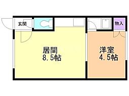 グランツ末広1 1DKの間取図画像