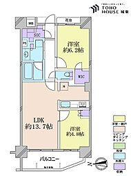 尾久駅 5,680万円