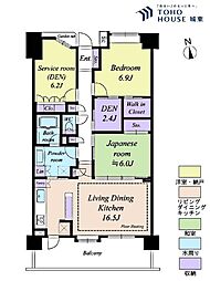 足立小台駅 3,680万円