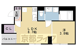 円町駅 7.3万円