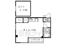 阪急京都本線 西院駅 徒歩5分