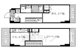 クローネ表町 5階1LDKの間取り