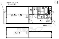 レオパレスセゾン京都駅北 1階/-
