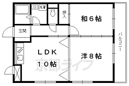 リベラシオン稲荷 5階/501