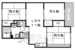 JR片町線(学研都市線) 長尾駅 徒歩15分