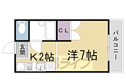 京阪宇治線 木幡駅 徒歩5分