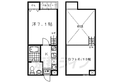 京都市営烏丸線 北山駅 徒歩7分