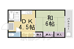 阪急京都本線 東向日駅 徒歩7分