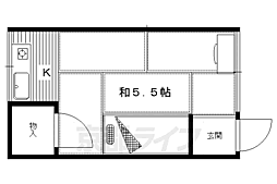 京阪本線 出町柳駅 徒歩24分