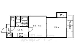 京都市営烏丸線 烏丸御池駅 徒歩2分