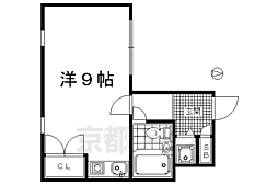 京阪本線 出町柳駅 徒歩5分