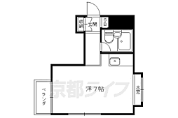 京阪本線 神宮丸太町駅 徒歩3分