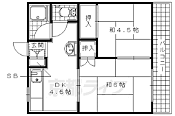 近鉄京都線 伊勢田駅 徒歩11分