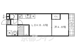 サクシード伏見駅前 2階