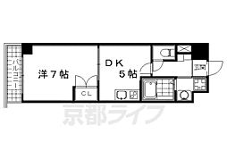 M・G Hills四条河原町 6階