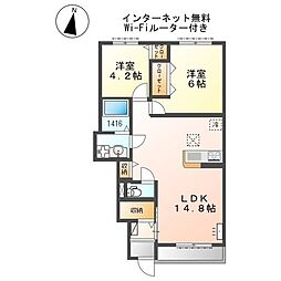 山陽電鉄網干線 夢前川駅 徒歩13分