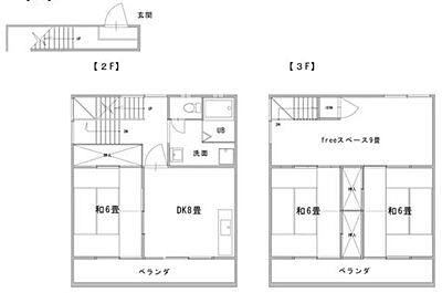 間取り 間取り