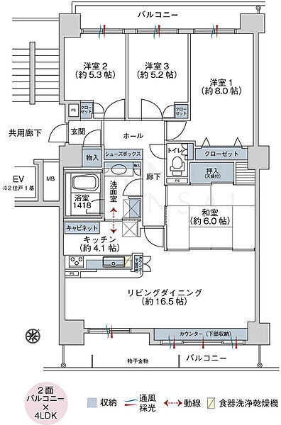 間取り