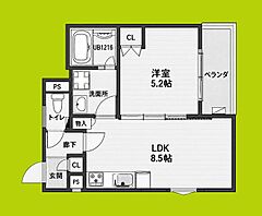 物件の間取り