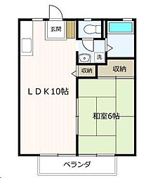 PANAHEIGHTSMORI 1LDKの間取図画像
