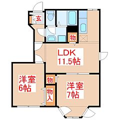 物件の間取り