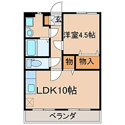 ＰＲＯＧＲＥＳＳ 2階