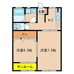 エトワール 1階/-