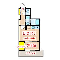 Ｅａｓｔ　Ｔｅｒｒａｃｅ　下荒田  ｜ 鹿児島県鹿児島市下荒田2丁目33番地8（賃貸マンション1LDK・2階・29.05㎡） その2