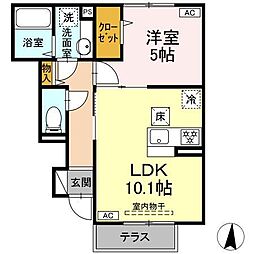 Confort（コンフォール）