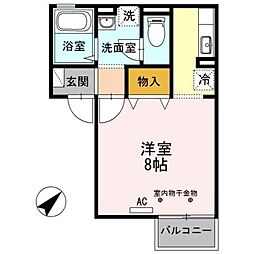パルティール