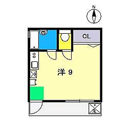 レッドハット II
